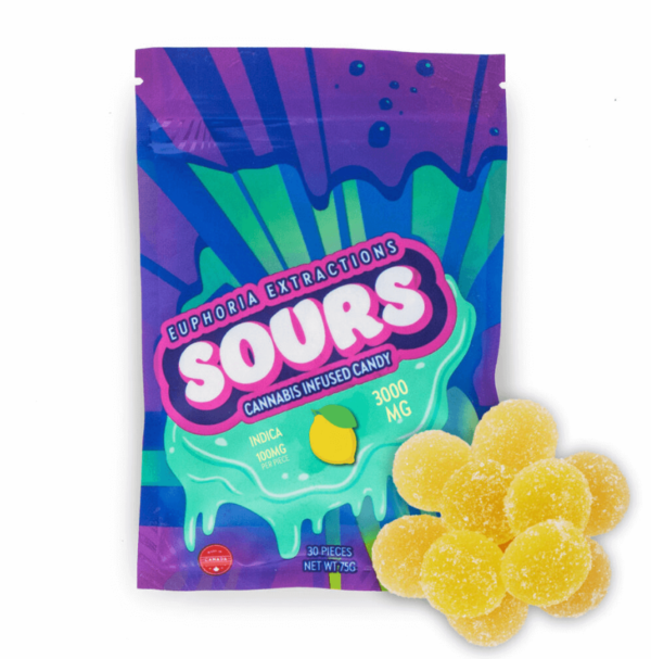 Buy THC Indica Gummies Online In Hawaii