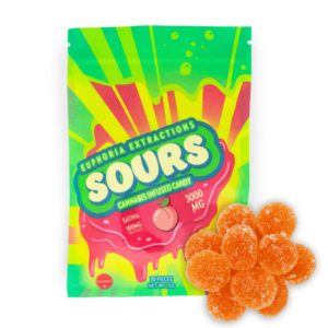 Buy THC Sativa Gummies Online In Hawaii